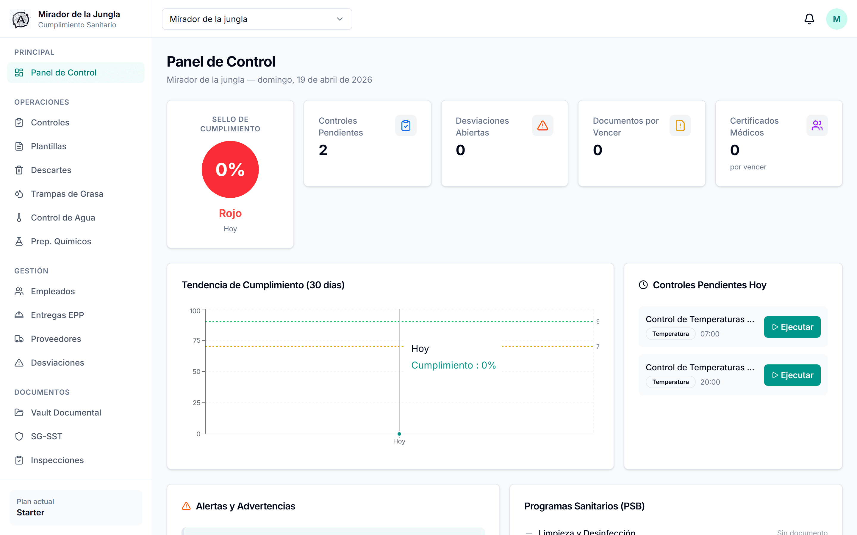 Dashboard de cumplimiento sanitario BPM/HACCP en Aiva Sanity